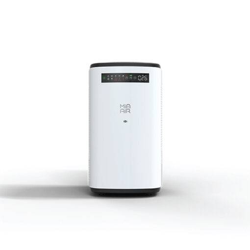 Best Air Purifier UK